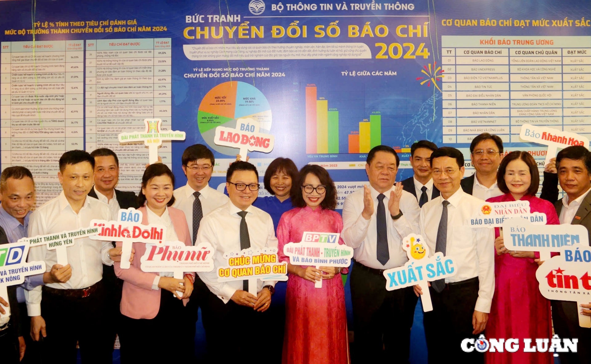 Các đại biểu tham gia công bố kết quả đánh giá mức độ trưởng thành chuyển đổi số báo chí năm 2024